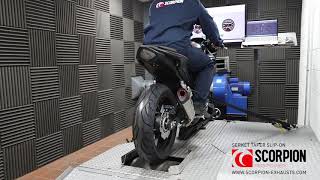 Honda CBR500R Scorpion Exhaust [upl. by Refinnaj]