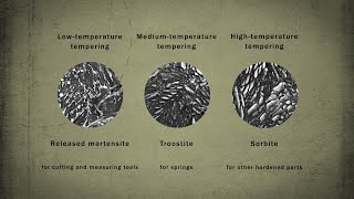 Heat treatment Tempering of steel [upl. by Thacker]