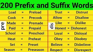 200 prefix and suffix words in english  prefix and suffix words  prefixes and suffixes  200 words [upl. by Azalea]