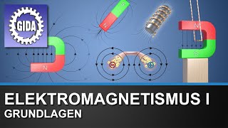 Trailer  Elektromagnetismus I  Grundlagen  Physik  Schulfilm  GIDA [upl. by Nodnar]