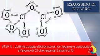 Geometria molecolare  Formula di struttura  Alogeni  Cl2O6 [upl. by Akinar]