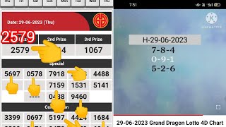 30062023 Grand Dragon Lotto 4D Chart  Ramalan 4D Chart Gd Lotto [upl. by Enneite]