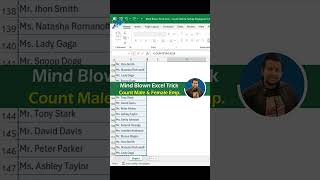 Excel Formula to Count Male amp Female Employees  Excel Interview Question Solved exceltips shorts [upl. by Yrret634]