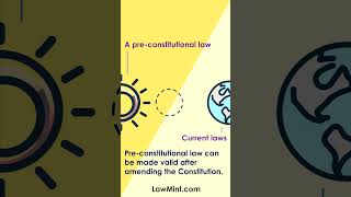 Doctrine of Eclipse  Simple Explanation lawstudents lawschool laws legalterms [upl. by Archy]