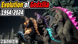 Evolution of Godzilla 19542024 [upl. by Ahsital]