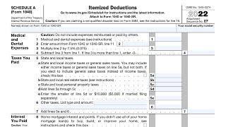 IRS Schedule A Interest You Paid [upl. by Enneillij]