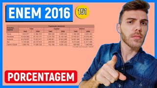 🛑151 Enem 2016  PORCENTAGEM  O censo demográfico é um levantamento estatístico que permite [upl. by Gayl]