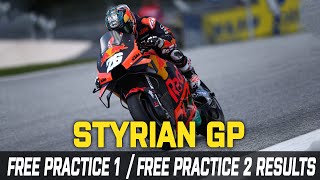 Motogp Styrian 2021  Full FP1  FP2 RESULTS  Austria MotoGP 2021 [upl. by Vez668]