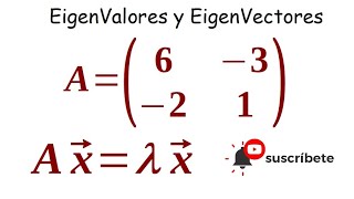 Eigenvalores y Eigenvectores [upl. by Letsirc626]