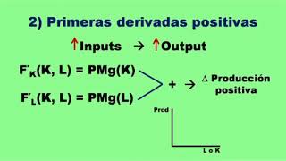 Tarea 4 Función de Producción  Interacción individual [upl. by Adrea]