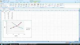 How to Change the X and Y axis in Excel 2007 when Creating Supply and Demand Graphs [upl. by Will411]