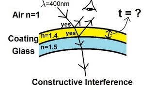 Physics 60 Interference of Light 5 of 8 The Thin Film [upl. by Vevay]