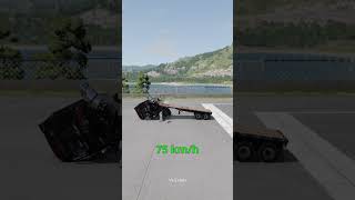 Different Speeds vs Barriers  BeamNG Drive Crash Test [upl. by Nimajeb418]