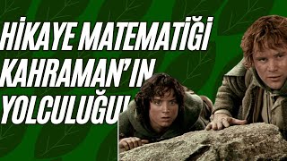 Kahramanın Yolculuğu  Hikaye Matematiği Joseph Campbell Heros Journey [upl. by Dexter]