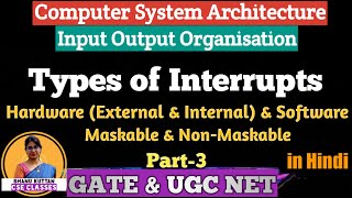 L414 Types of Interrupts  Interrupts  Part 3  Computer Architecture  COA  Shanu Kuttan [upl. by Melisandra]