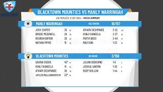 Blacktown Mounties v Manly Warringah [upl. by Chicky]