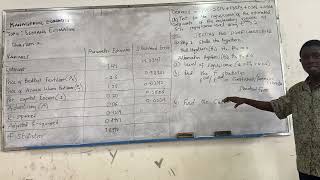 MANAGERIAL ECONOMICSDemand EstimationWeek 6Solved Question Part 1 [upl. by Fitzhugh]