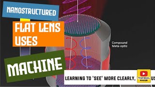 Nanostructured flat lens uses machine learning to see more clearly while using less power [upl. by Picker]