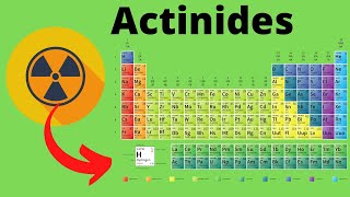 Actinides [upl. by Atinele]