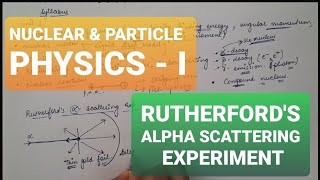 Lecture 1  Part 1  5th Semester  Overview of Syllabus amp Rutherford scattering Experiment [upl. by Ardnaxila299]