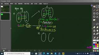 함수역함수 총론 [upl. by Nnylyt834]
