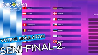 Eurovision 2024 Semi Final 2  Voting Simulation  Qualifiers [upl. by Adlemy]