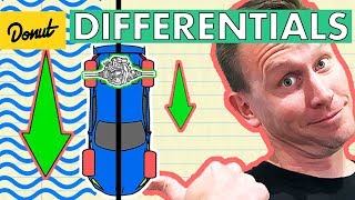 DIFFERENTIALS  How They Work [upl. by Nylrehs41]