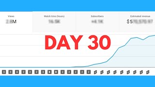 I Made an AI Automated Youtube Channel  Heres What Happened in 30 Days [upl. by Nevar564]