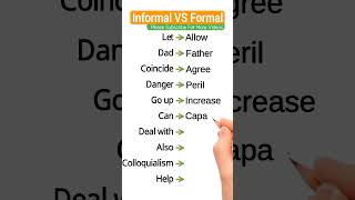 Mastering Communication Informal English vs formal English english esl shorts [upl. by Shrier]