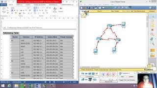 8155 Lab  Configuring Advanced EIGRP for IPv4 Features [upl. by Celka]