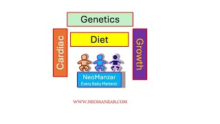 Genetic testing Cardiology or Dietary consultation [upl. by Bull]