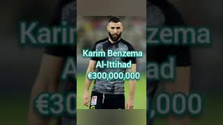 Richest Footballers 2024 football soccer money rich athlete sports [upl. by Auria]