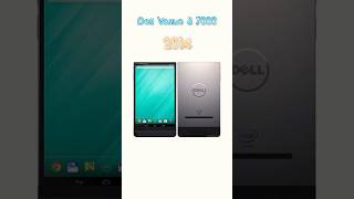 Dell Phone Evolution From Pioneering Technology to Unparalleled Innovations shorts dellevolution [upl. by Anuahsar]