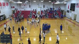 WyndmereLidgerwood vs Varsity VB vs Hankinson Girls Varsity Volleyball [upl. by Wu]