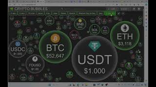 Crypto Bubbles Tutorial [upl. by Joh]