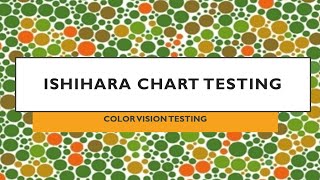 Ishihara chart Testing and Interpretation [upl. by Eileek742]