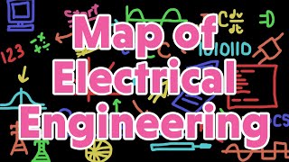 Map of the Electrical Engineering Curriculum [upl. by Docia]