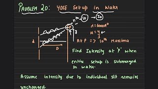 Problem 20  Wave Optics  YDSE Setup in Water  JEE Advanced  NEET  JEE  SHM [upl. by Giovanna]