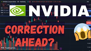 NVIDIA Stock Price Analysis Next Target for Tomorrow in NVDA Stock [upl. by Alton463]