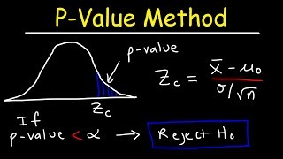 PValue Method For Hypothesis Testing [upl. by Adnarem]