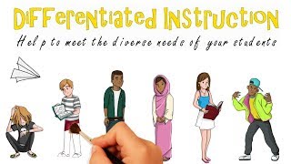 Differentiated Instruction Why How and Examples [upl. by Thora531]