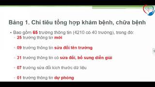 Chuẩn và định dạng dữ liệu đầu ra theo 130QĐBYT ngày 18 tháng 01 năm 2023 Part 01 [upl. by Nnaid579]