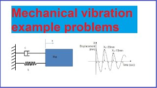 Mechanical vibration Example problems Mechanical Engineering Lecture [upl. by Orvah15]