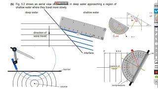 ALL IGCSE Physics Drawings amp Graphs Questions that you need to know [upl. by Nadabas]