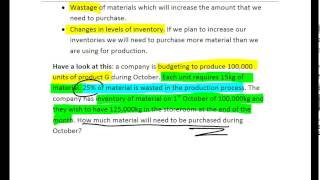 AAT Level 4 Applied Management Accounting – Budgeting Purchases [upl. by Wilmette]