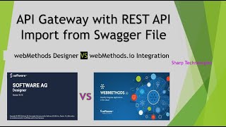 How to create REST API on API Gateway on webmethodsio Integration  webMethods OnPremise Designer [upl. by Nnaylloh931]