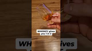 Ill take those odds😅 whiskydev77 shortsyoutube whiskey work [upl. by Tybald658]