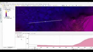 Comment faire un profil topographique avec QGis 326 2ème partie [upl. by Oniluap]