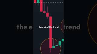 Fibonacci Extension Explained Predict Market Trends with Confidence [upl. by Chrysler25]