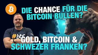 Hohe Volatilität BitcoinBullen BTC Chart zeigt Widerstand [upl. by Timmi]